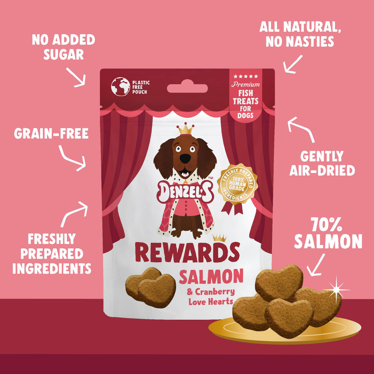 Rewards: Salmon & Cranberry Love Hearts 70g