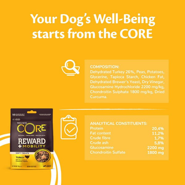 Wellness CORE Dog Treats Adult Reward+ Mobility Turkey