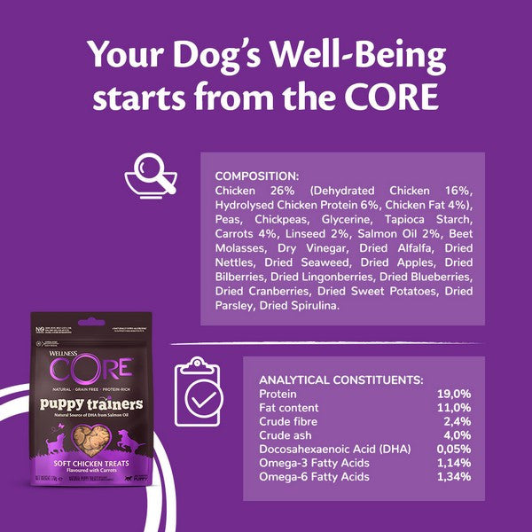Wellness CORE Dog Treats Puppies Puppy Trainers Chicken with Carrots