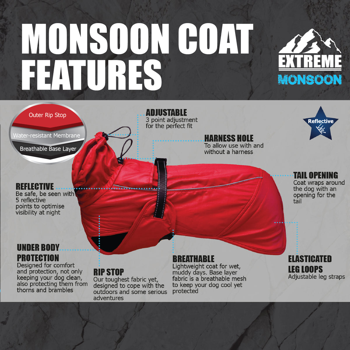 Extreme Monsoon Dog Coat